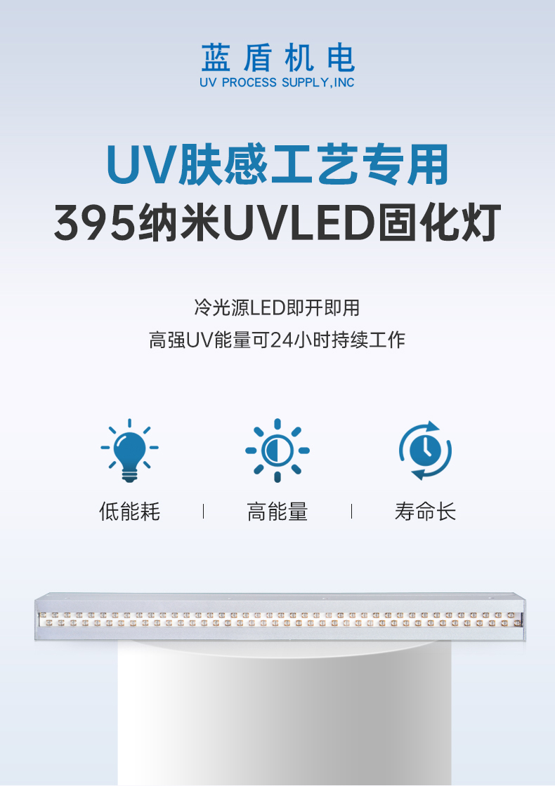 UV膚感工藝專用395納米UVLED固化燈LDLW-68C301041605詳情頁(yè)_01.jpg