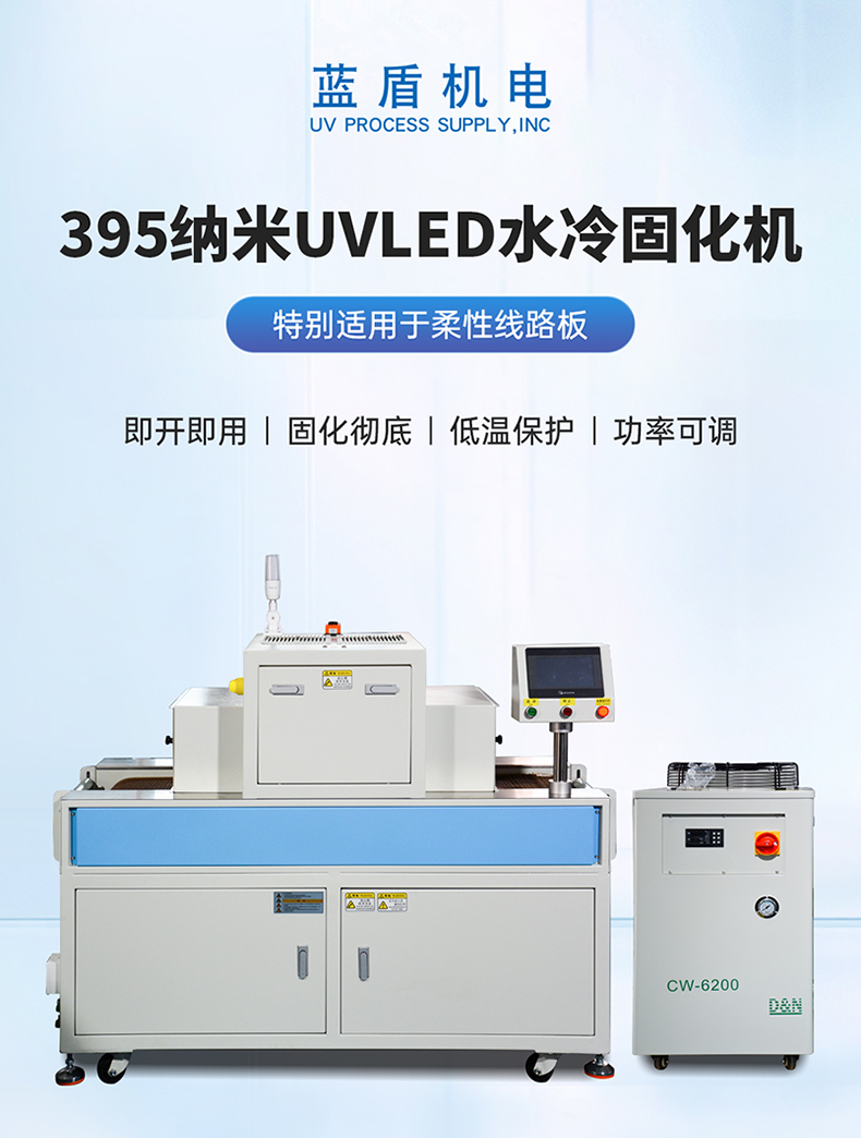 威利特—柔性線路板UVLED固化機(jī)LDP-W2K402-400-1M5詳情頁(yè)_01.jpg